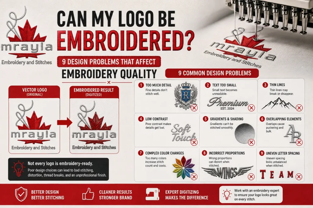 can my logo be embroidered?